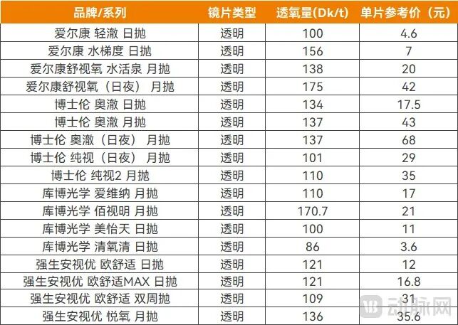 图片1已有产品.png