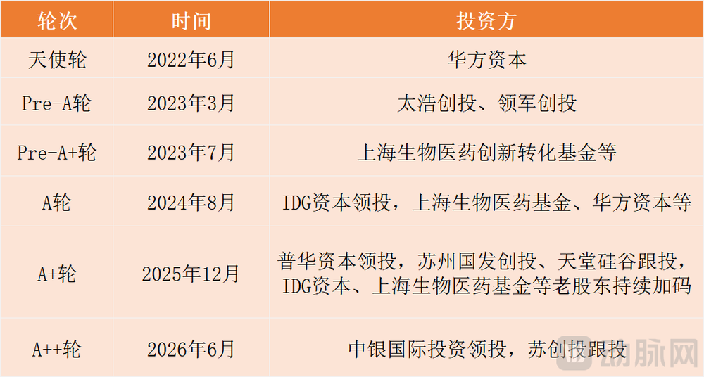 无标题.png