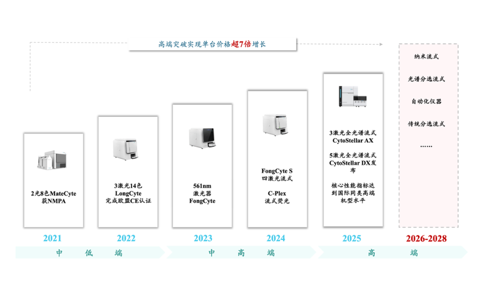 图片 3.png