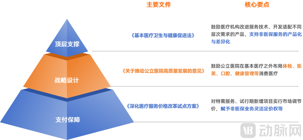 政策.png