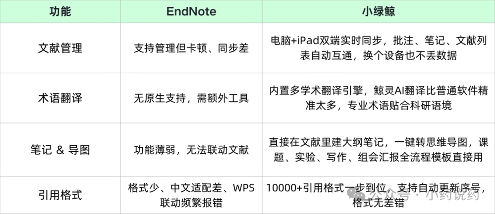 笔记 & 导图 (1).png