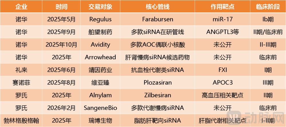 小核酸卖水人图片1.png