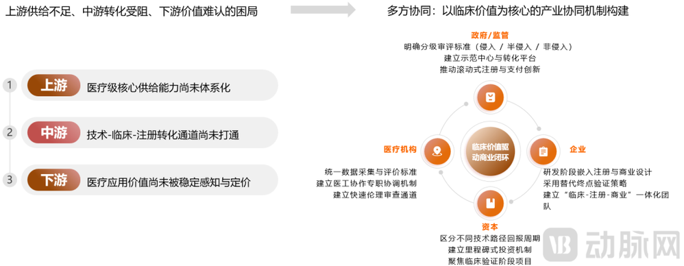 第三章.png