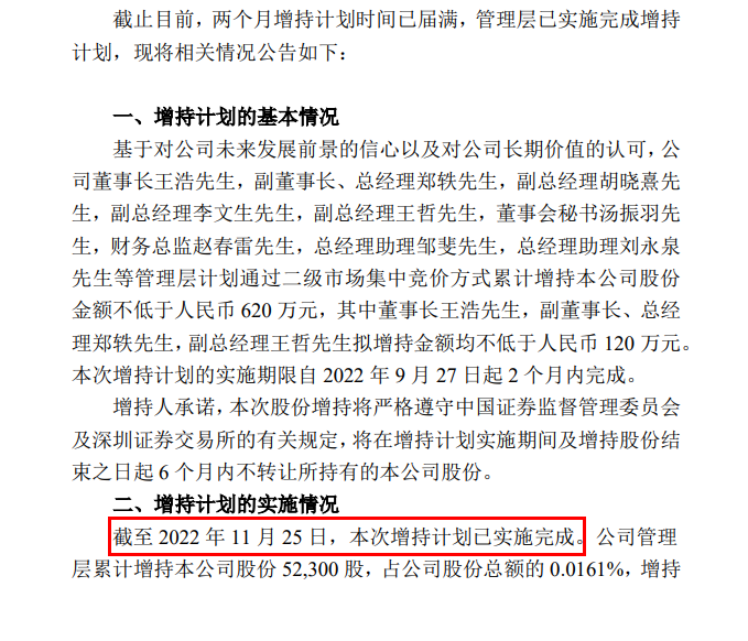 酒鬼酒:管理层累计增持约5.23万股 增持计划完成