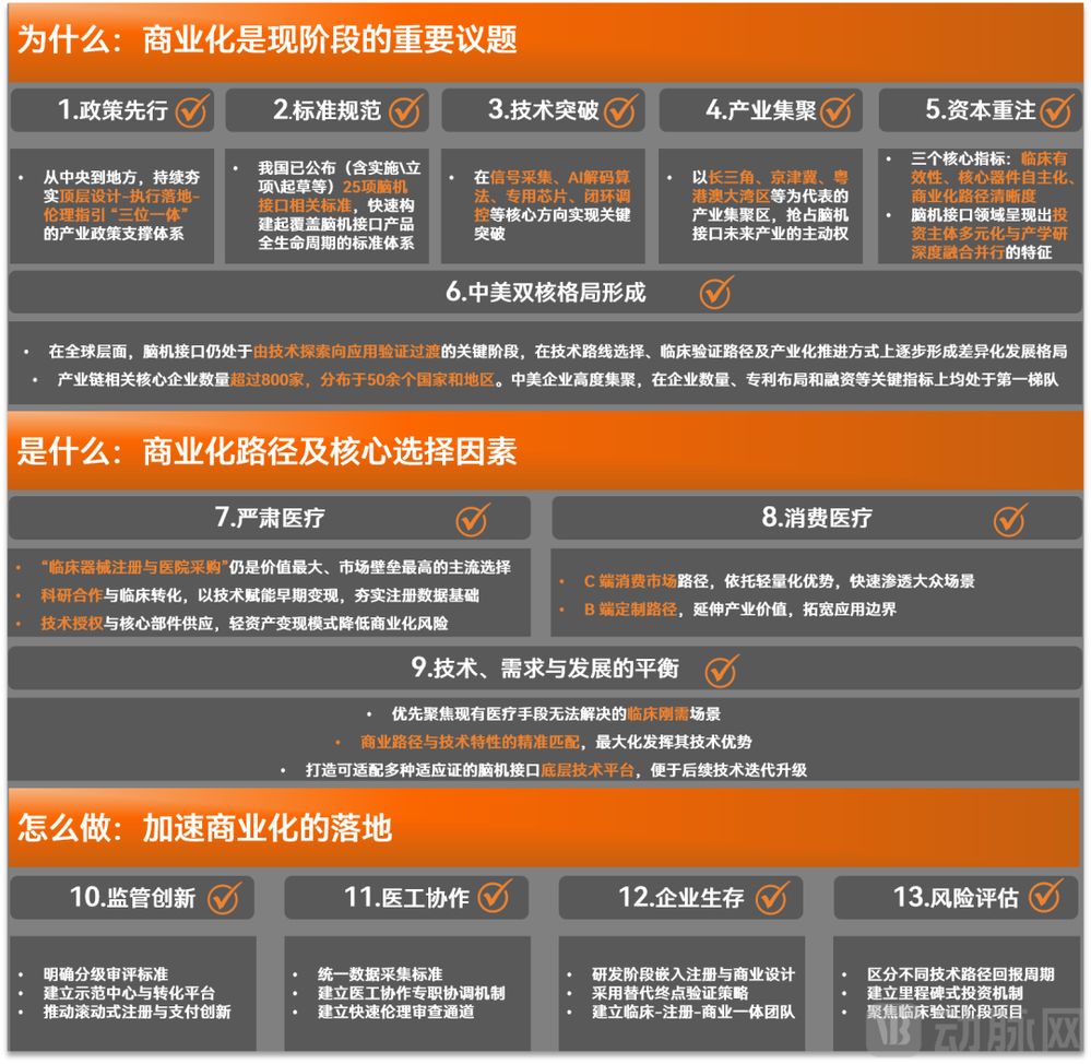 核心观点.png