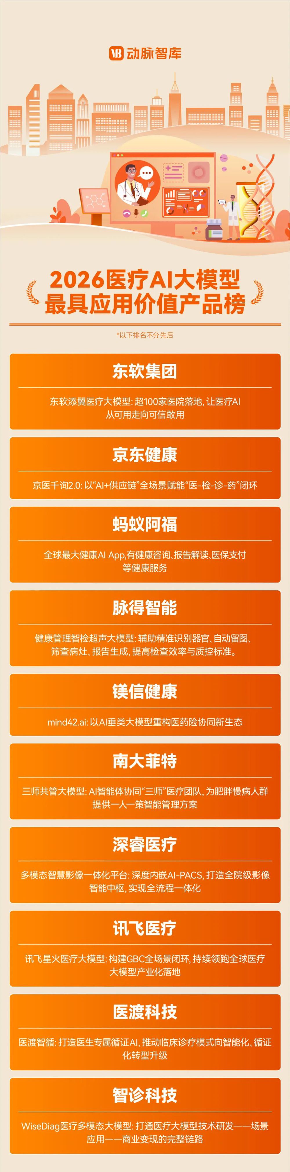 榜单.jpg