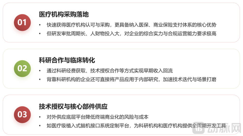 侵入式商业化.png